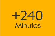 240 Min.