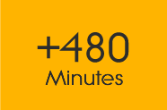 480 Min.