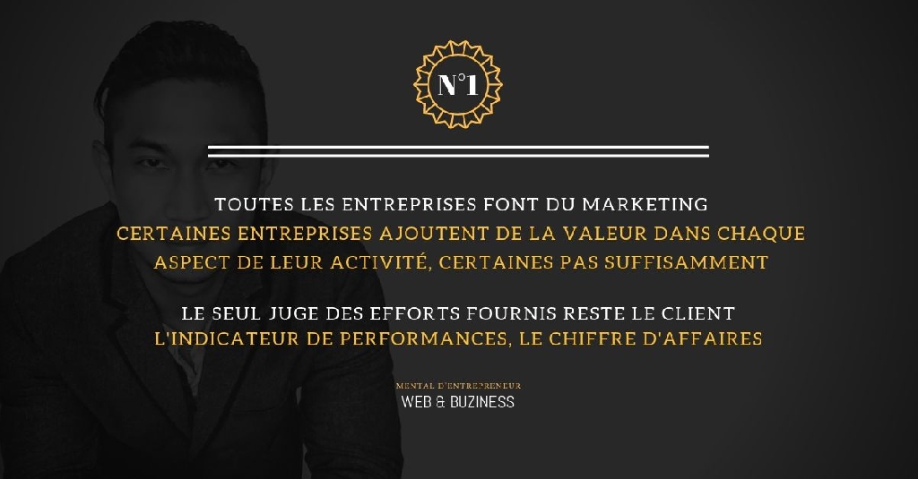 citations business marketing agence web buziness